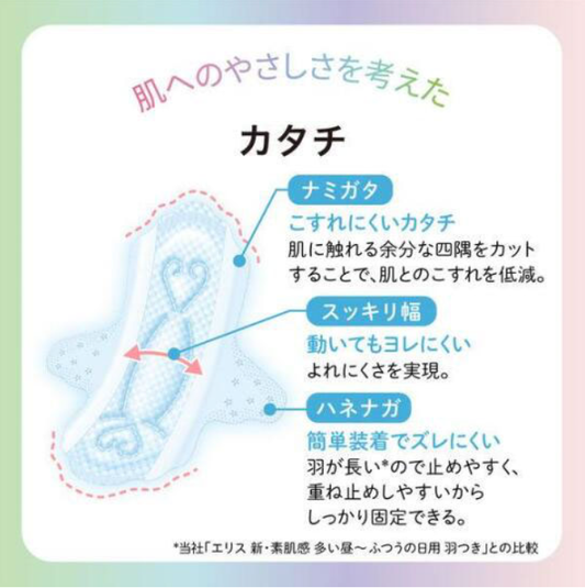 Elleair Elis Skin Comfort Ultra Slim Winged Sanitary Pads 27cm 16 Pads
