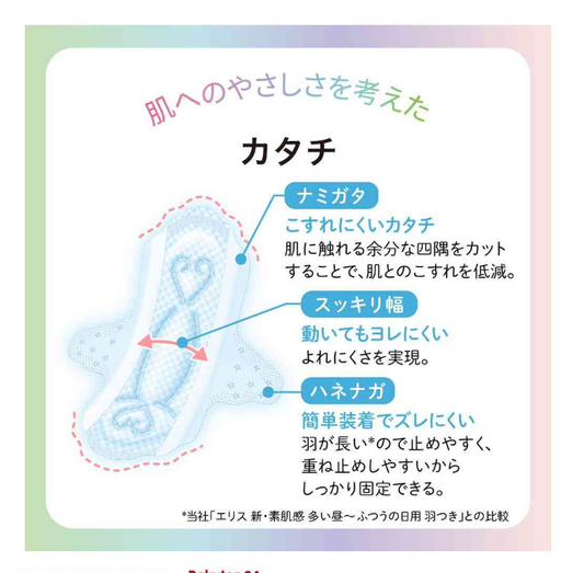 Elleair Elis Skin Comfort Ultra Slim Winged Sanitary Pads 23cm – 22 Pads