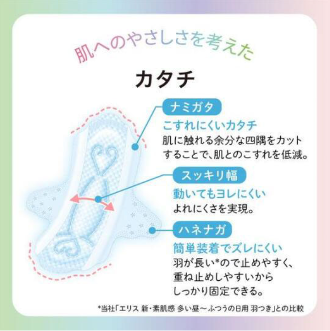 Elleair Elis Skin Comfort Ultra Slim Winged Sanitary Pads 27cm 16 Pads