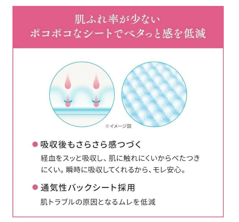 Elleair Elis Skin Comfort Ultra Slim Winged Sanitary Pads 27cm 16 Pads