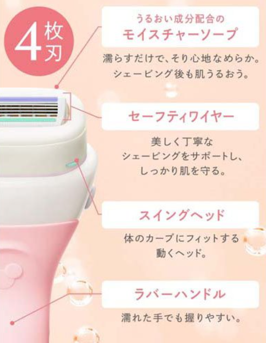Schick Moisturizing Razor – 1pc